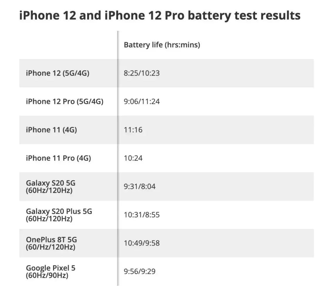 苹果回应iPhone12消磁是怎么回事（消磁问题有什么办法可以解决吗）
