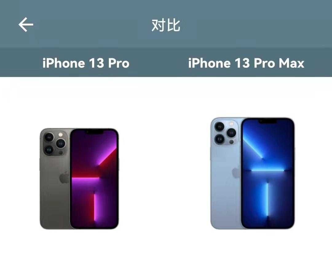 iphone13pro和max的区别及哪个更好（大小颜色和摄像头的对比评测）