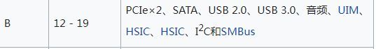 sata硬盘是什么硬盘（和ssd硬盘的区别是什么）