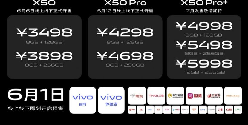vivox50手机参数配置详情（vivox50手机属于什么档次的手机及耐用吗）