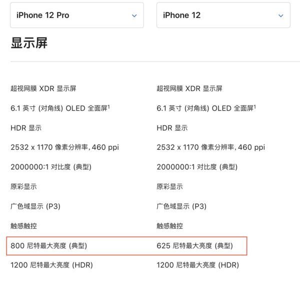 苹果12和12pro的区别（12和12pro处理器一样吗及哪个值得买）