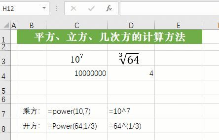 excel幂函数公式的计算和输入（电子表格输入10的n次方的方法）