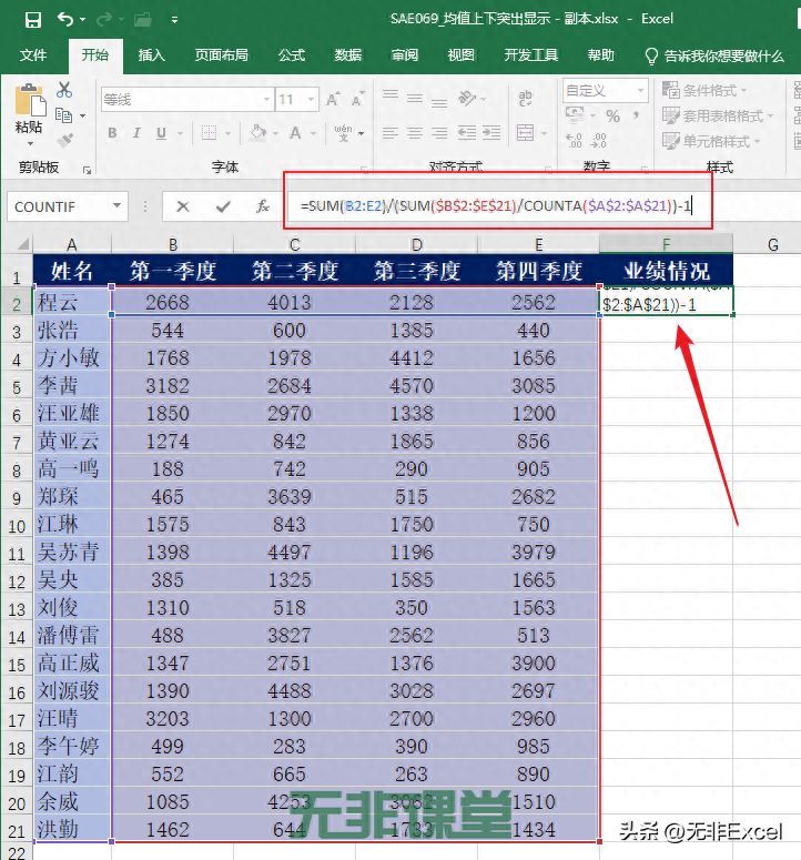 Excel中怎么突出显示数据（某个字进行突出显示怎么弄）