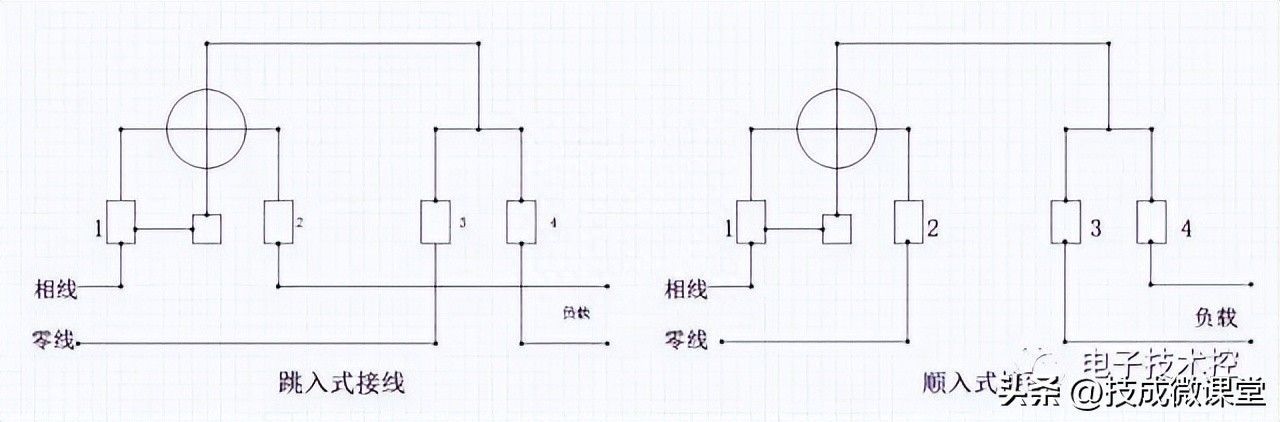 220v单相电表怎么接线图（三相电表的接线方法）
