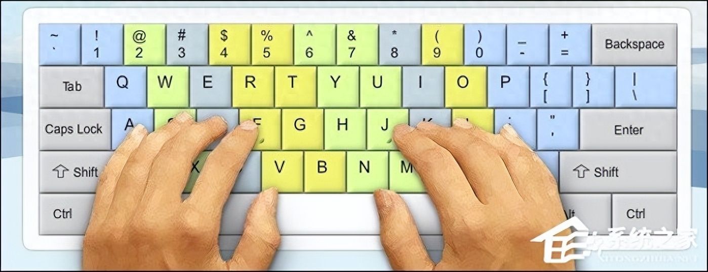 电脑键盘功能介绍及图解（电脑入门第一章: 从零开始学电脑）