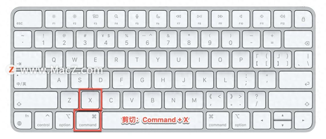 苹果键盘上的return键的功能（return键又叫什么键及有什么用）