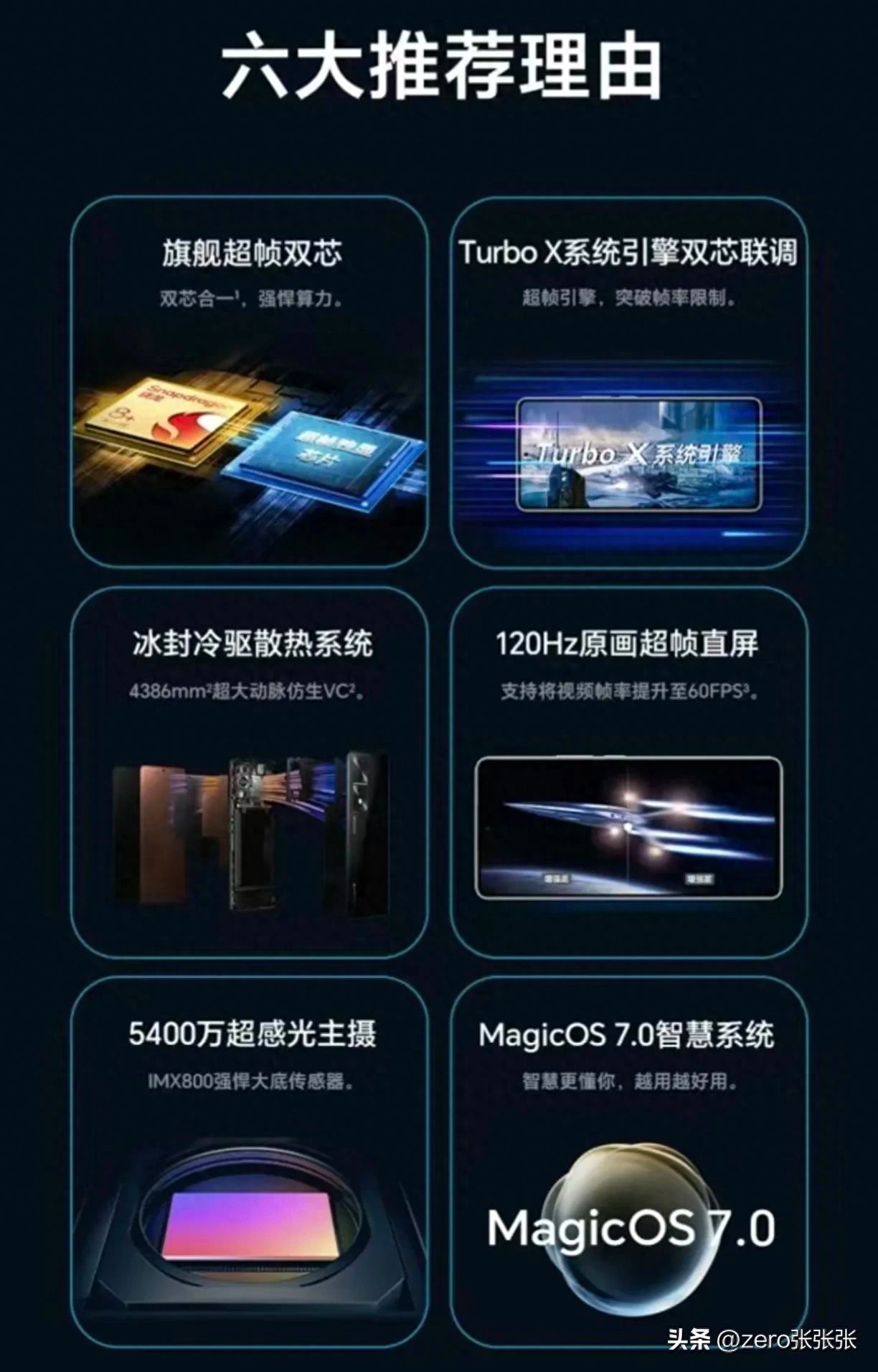 荣耀80 GT参数配置详情介绍（荣耀2023年建议买的新款手机）
