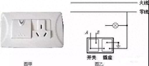 三孔五孔插座接线图示意图（LN怎么接正确方法）