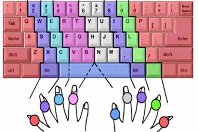 26个字母键盘指法练习怎么练（新手键盘练打字的软件）