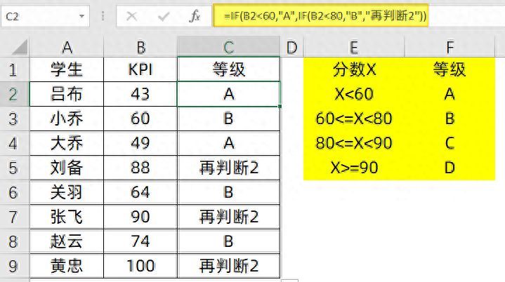 excelif函数（Excel中IF函数的用法和示例）