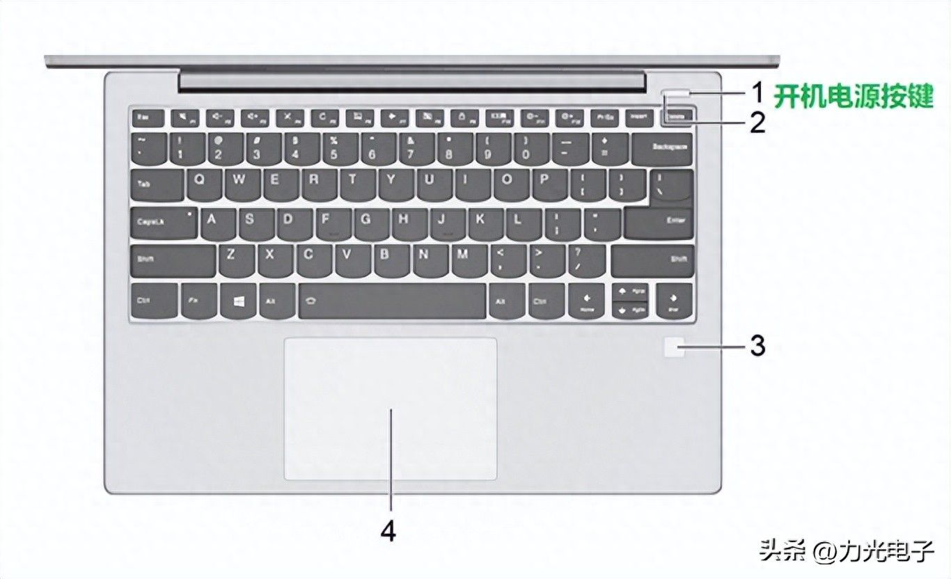 笔记本电脑开机桌面黑屏怎么办（联想小新开机键亮但是黑屏怎么解决）