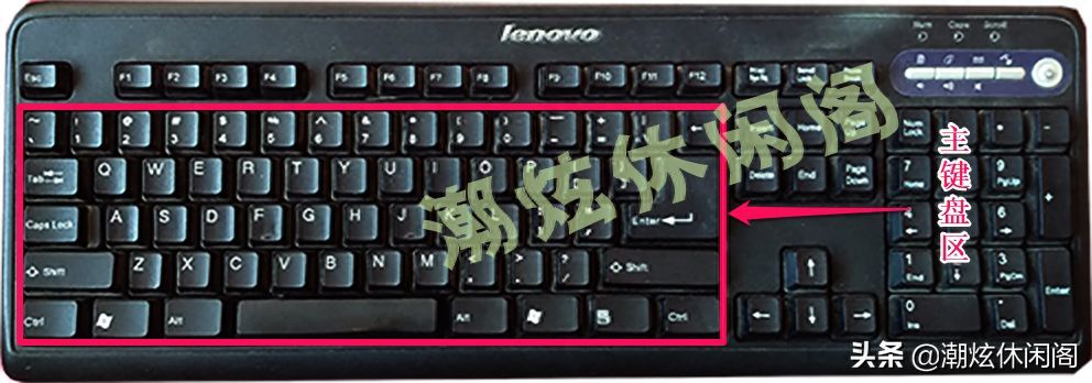 电脑字母大小写转换快捷键（键盘字母大小写按哪个键）