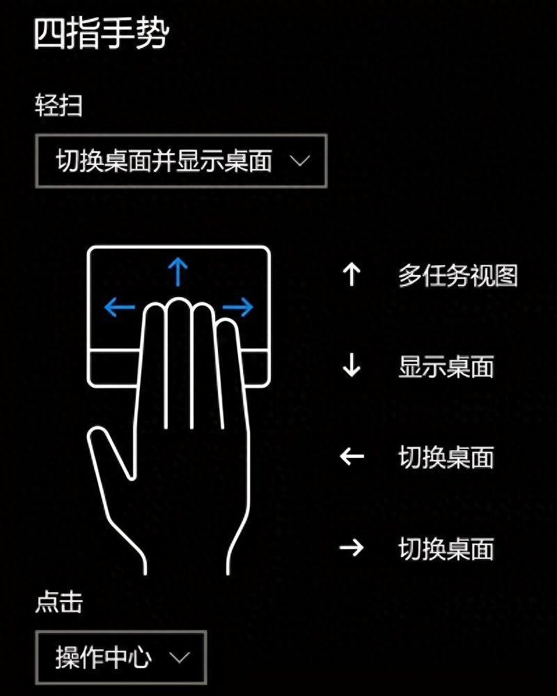 电脑手势功能简单设置方法（教你如何启用和配置电脑手势功能）