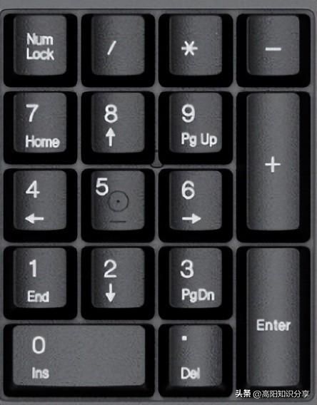 电脑键盘delete键在哪（delete键和删除键有什么区别）