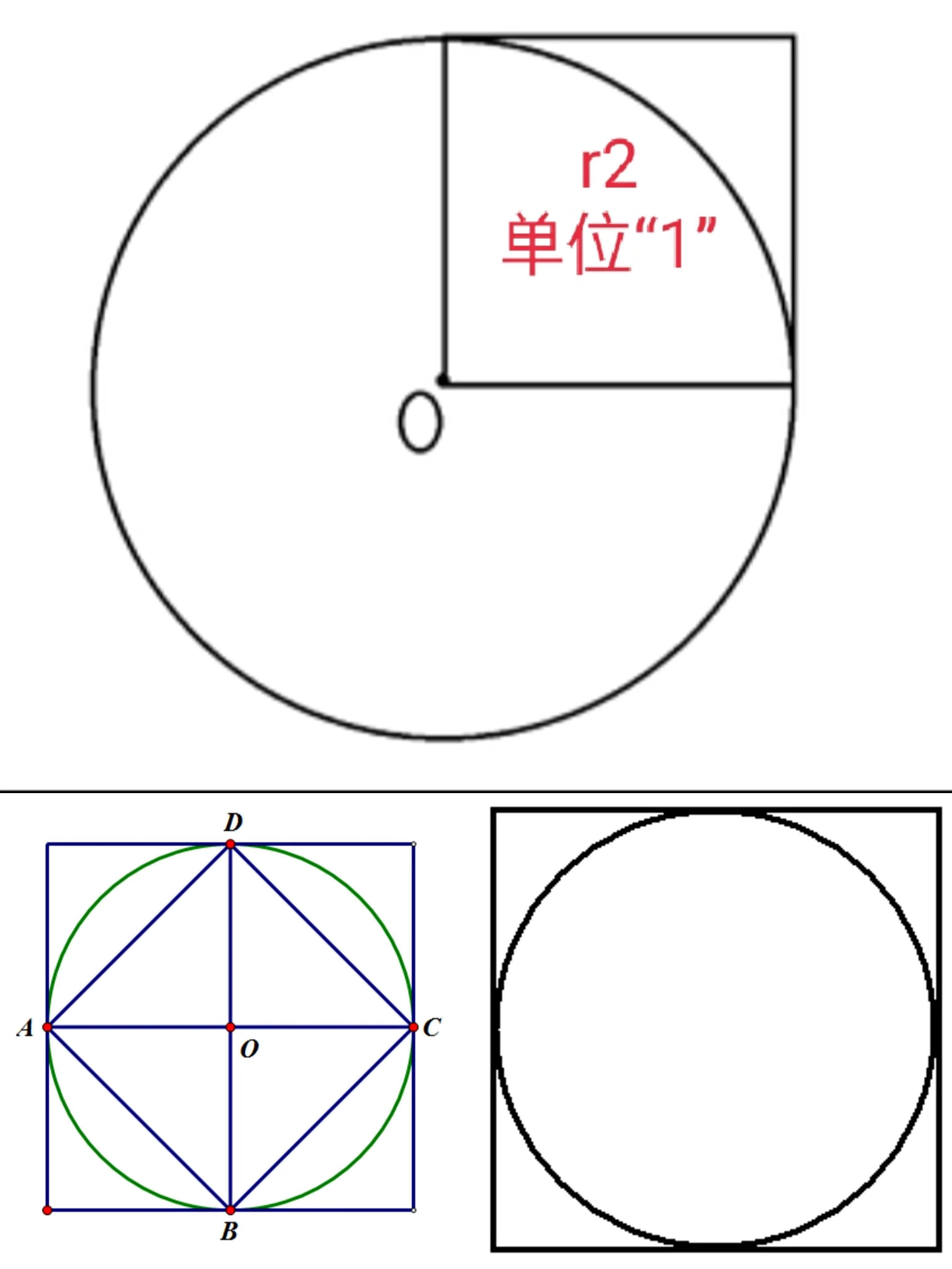 圆圈1是什么意思（在特定语境下，圆圈1代表什么内容或含义）