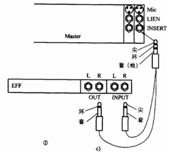 音响效果器的连接方法（效果器怎么连接调音台）