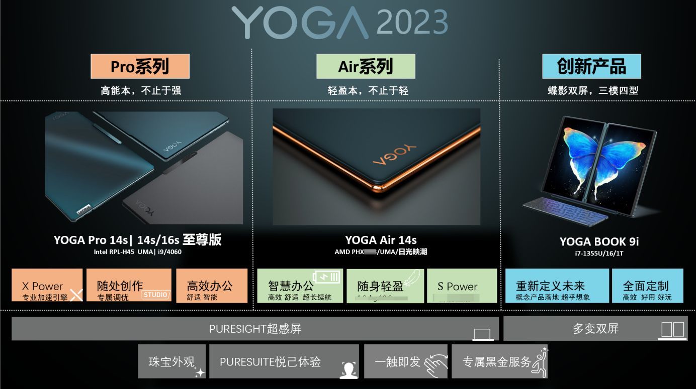 yoga平板笔记本电脑配置（联想商务本推荐哪款）