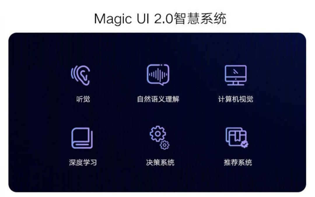 华为荣耀Magic 2手机功能介绍（华为荣耀Magic 2的AI特性和创新功能详解）