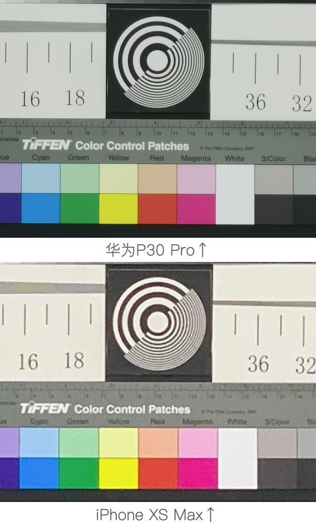 华为P30 Pro拍照能力解析（华为P30 Pro相机系统功能、夜景拍摄效果详细评测）