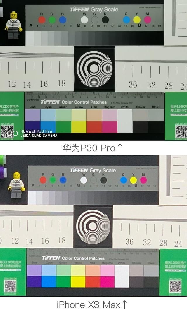 华为P30 Pro拍照能力解析（华为P30 Pro相机系统功能、夜景拍摄效果详细评测）