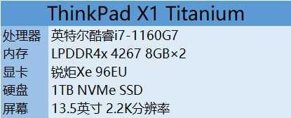 thinkpad x1 titanium开箱评测（thinkpad笔记本哪个系列好）
