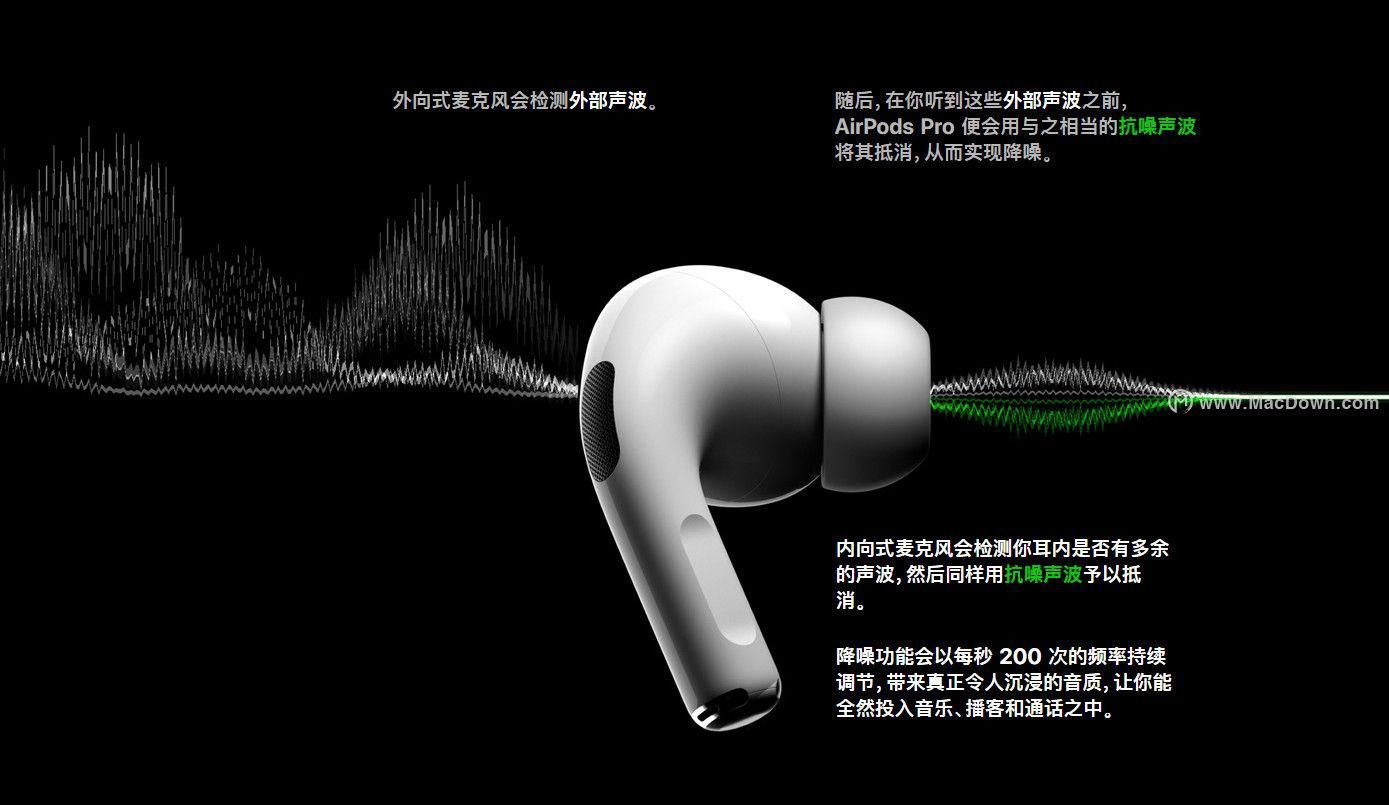 苹果新耳机：沉浸音乐享受（功能特点，音质评测）