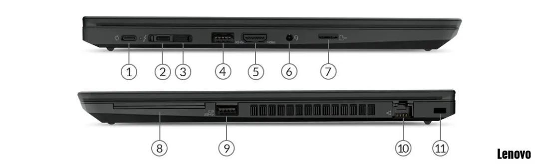 ThinkPad T490笔记本参数配置（t490在2023年还能用吗）