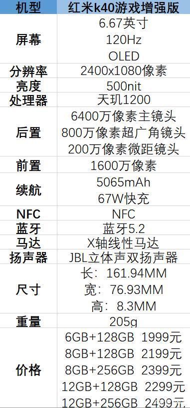 红米k40游戏增强版参数及处理器（红米k40上市时间及价格）