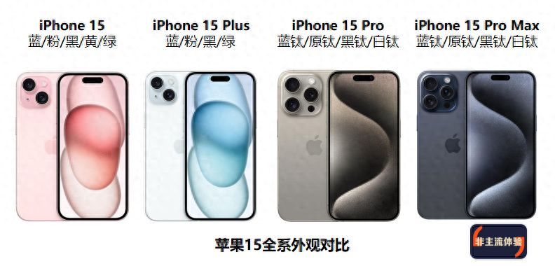 苹果15pro和15promax的区别（苹果15系列配置对照表）