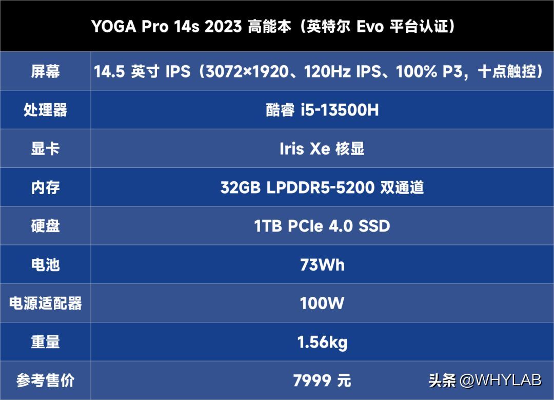 联想YOGA Pro 14s 2023怎么样及参数配置（2023大学生建议买的笔记本推荐）