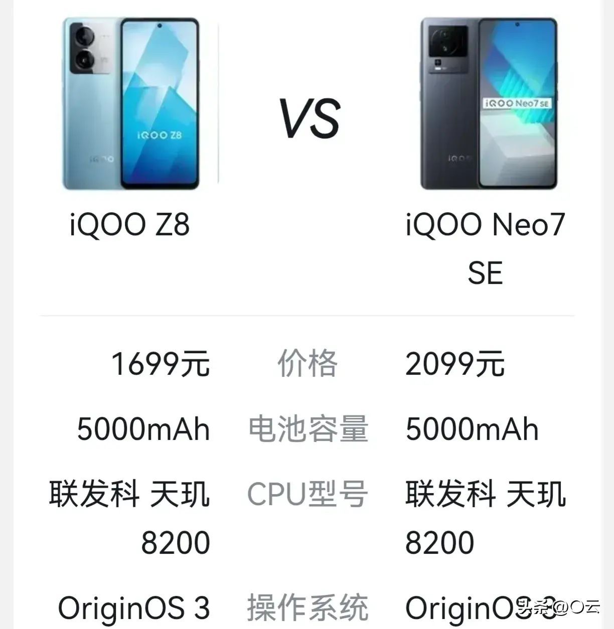 iQOO Neo7 SE多少钱及值得入手吗（vivo性价比高的直面屏手机有哪些型号）