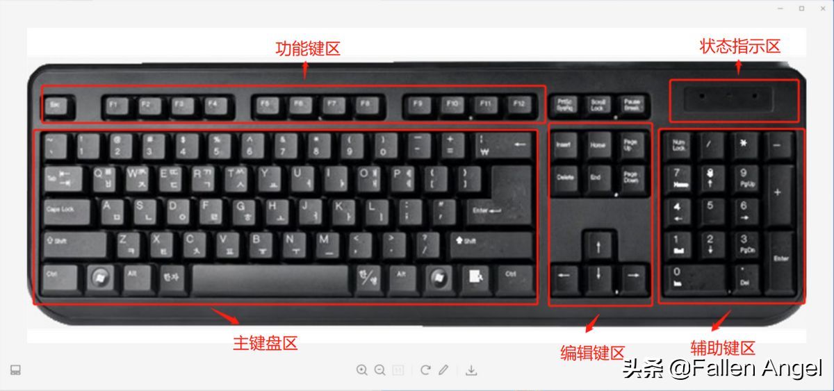 键盘布局104键键位图片（键盘排列顺序高清图）