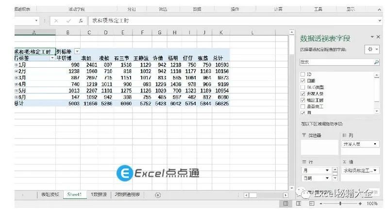 数据透视表实例教程（Excel如何生成数据透视表）