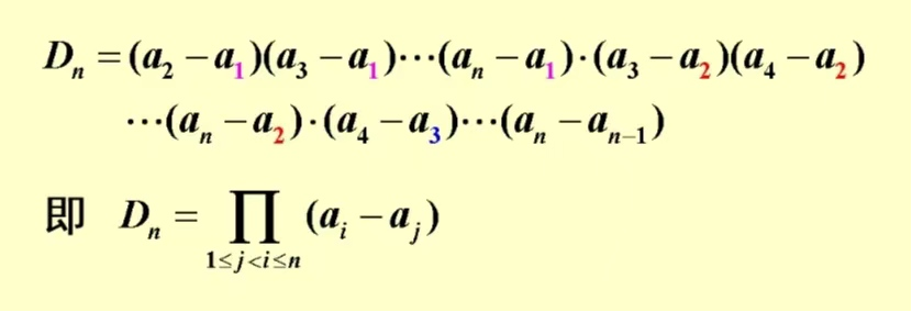 行列式计算方法及基本公式（用代数余子式计算行列式例题）