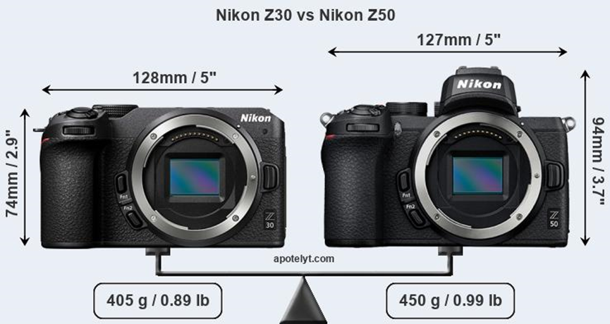 尼康Z30参数怎么样上市时间及价格（尼康Z30与Z50谁值得买）