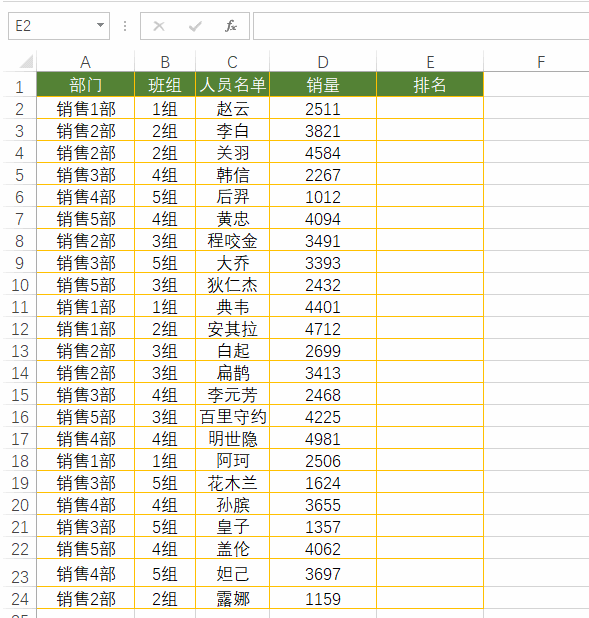 rank函数怎么用排名次升序降序排序（excel表格中的rank函数是什么意思）