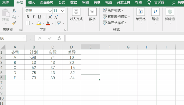 Excel中正负号怎么打出来（电脑键盘上怎么打正负符号）