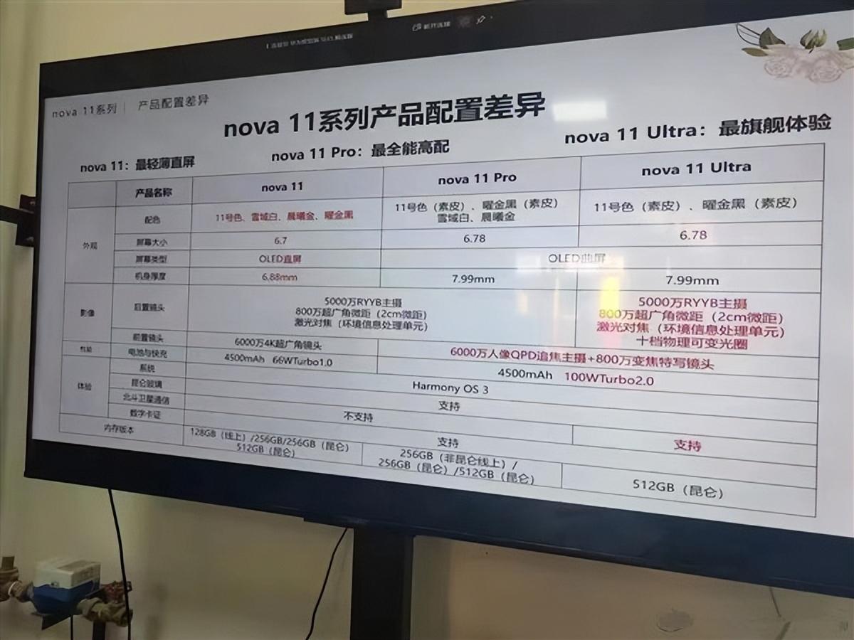华为nova 11 Ultra处理器参数配置（什么时候出上市发布时间）
