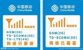 gsm和GPRS是什么意思（优缺点和CDMA各自的优势）