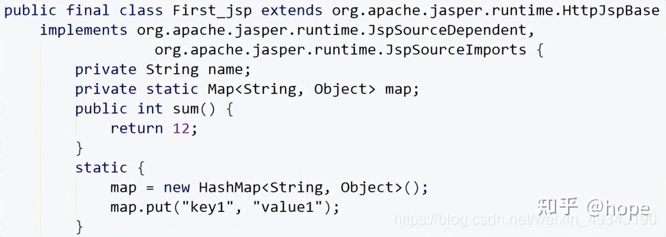jsp怎么打开网页及前端页面tab页（jsp链接用什么文件打开）