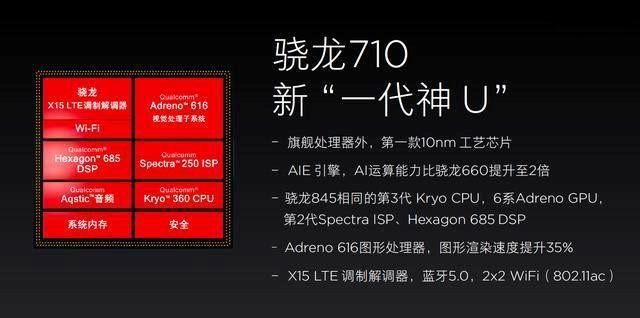 骁龙710处理器手机有哪些（值得买的骁龙710手机）