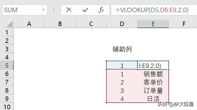 表单控件组合框怎么用（如何在Excel中打开表单控件）